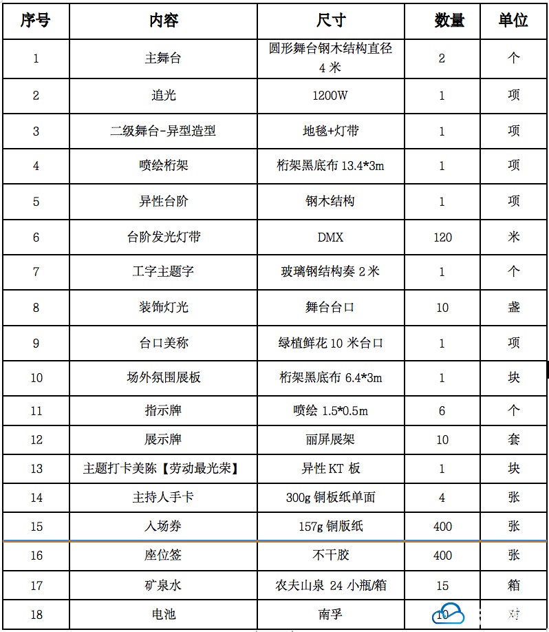 屏幕快照 2023-04-14 下午9.53.04.png