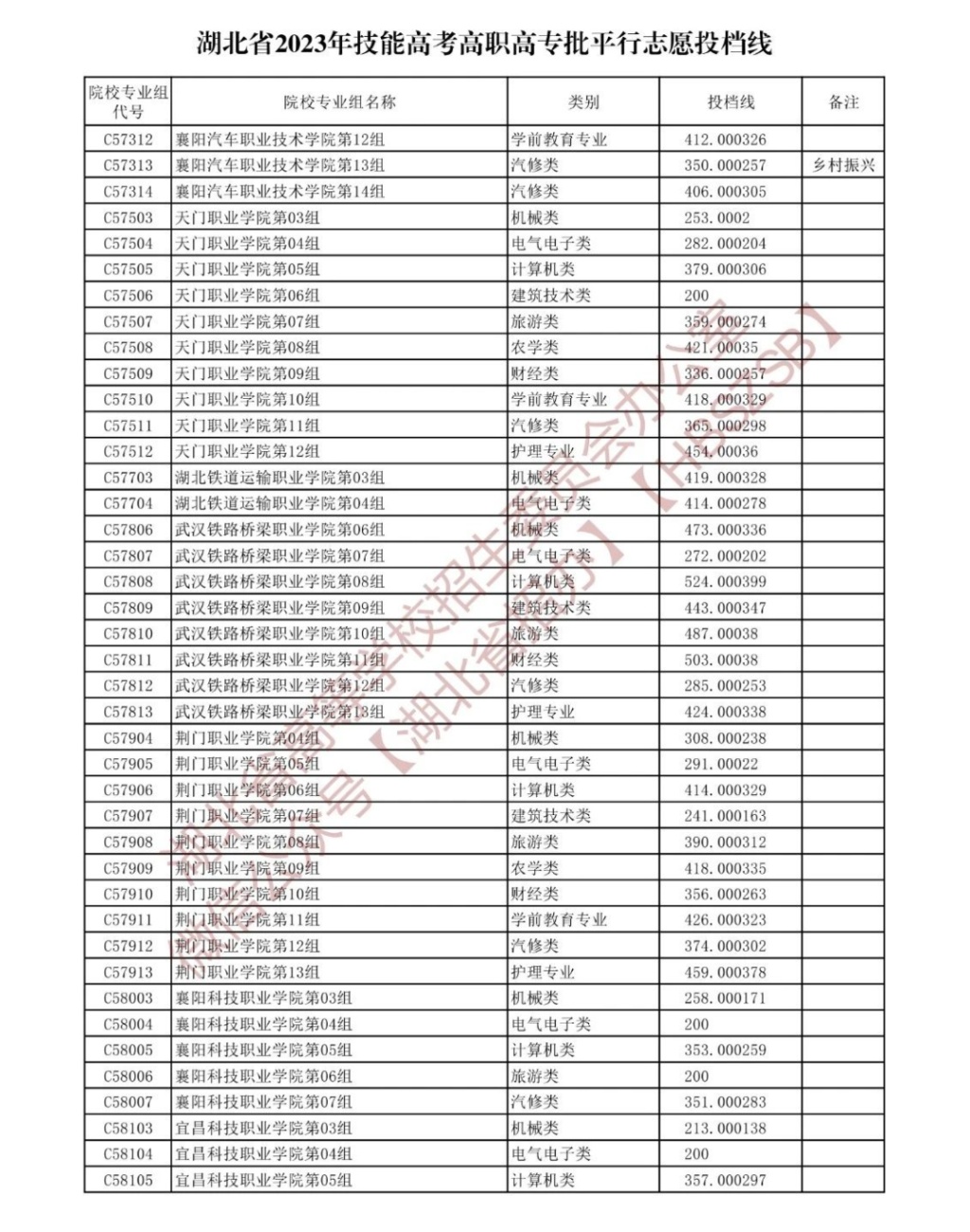 河北经贸大学教务_河北经贸教务系统管理系统_河北的经贸大学教务系统