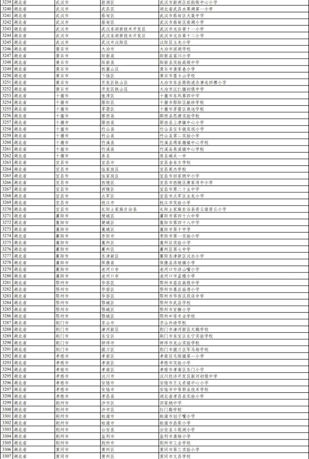 恩施武陵国际学校收费图片