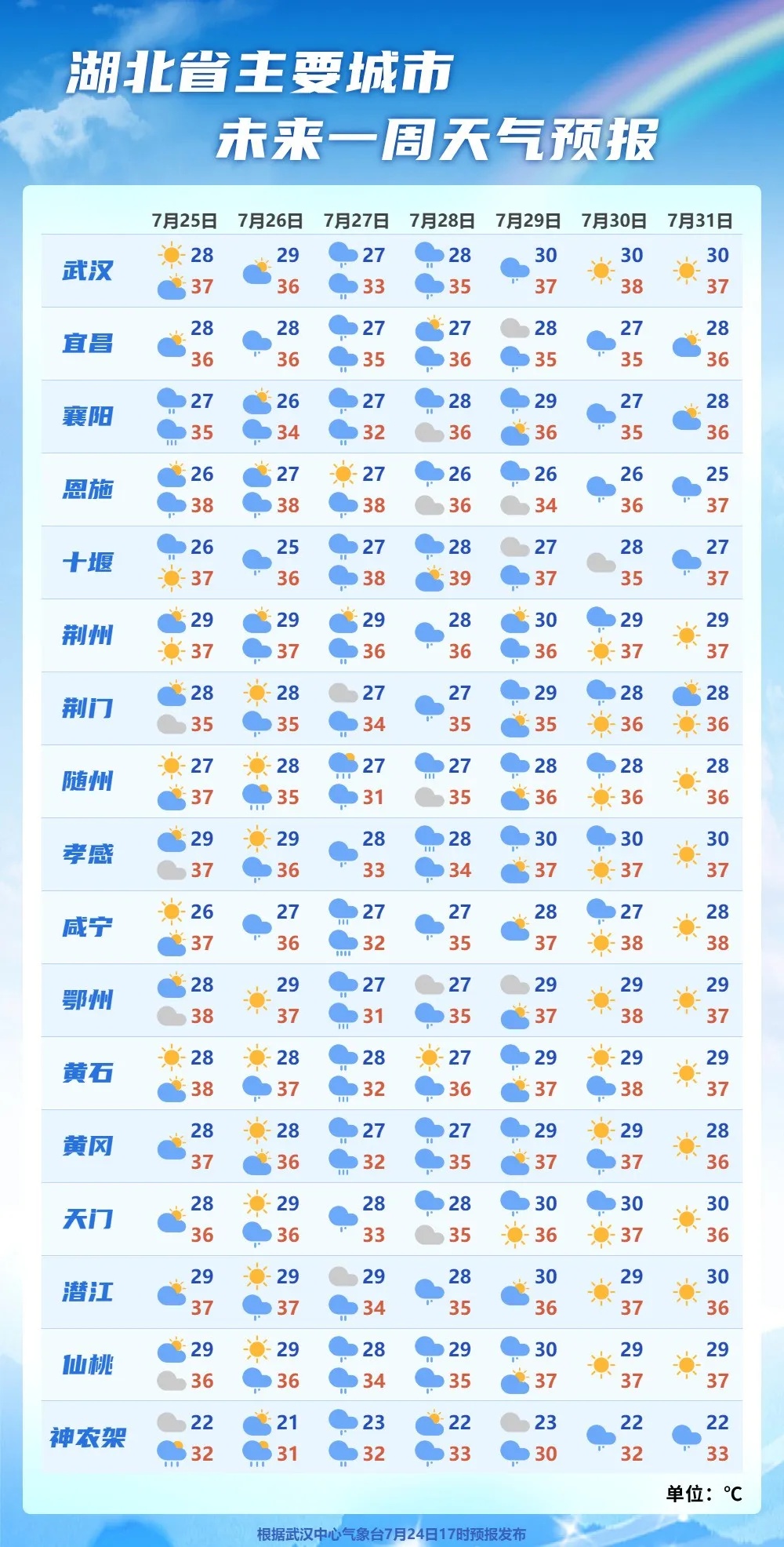 |ԤĲұ40ٷӦ