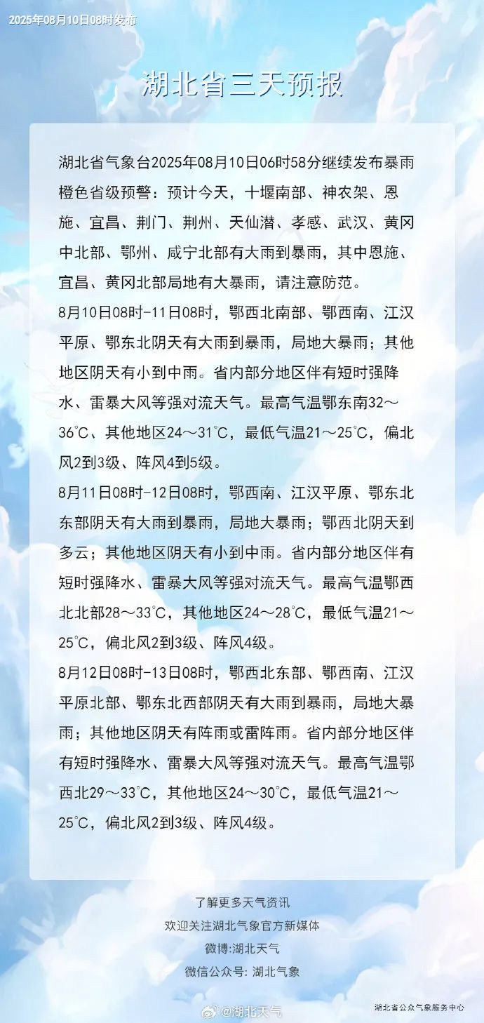 湖北广水市天气预报