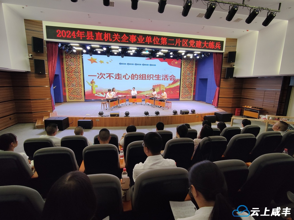 县直机关企事业单位第二片区开展党建大练兵活动