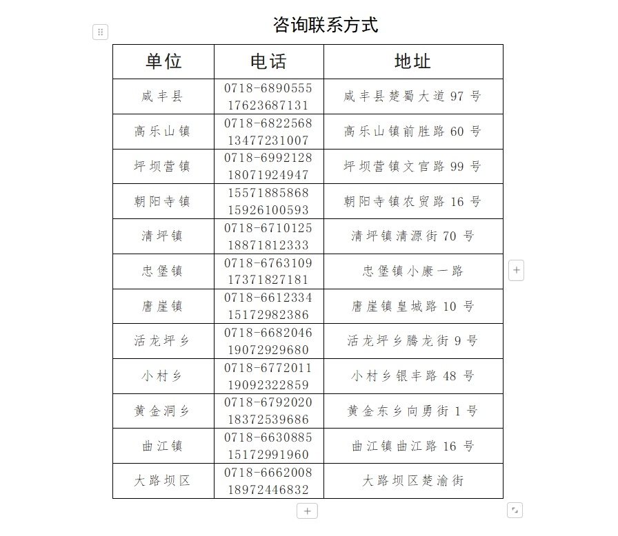 咸丰县2025年兵役登记公告