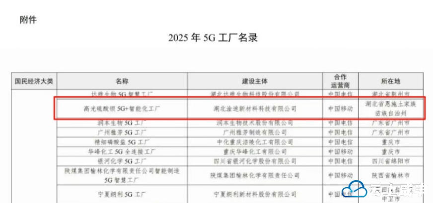 好消息！国家5G工厂名录破零！