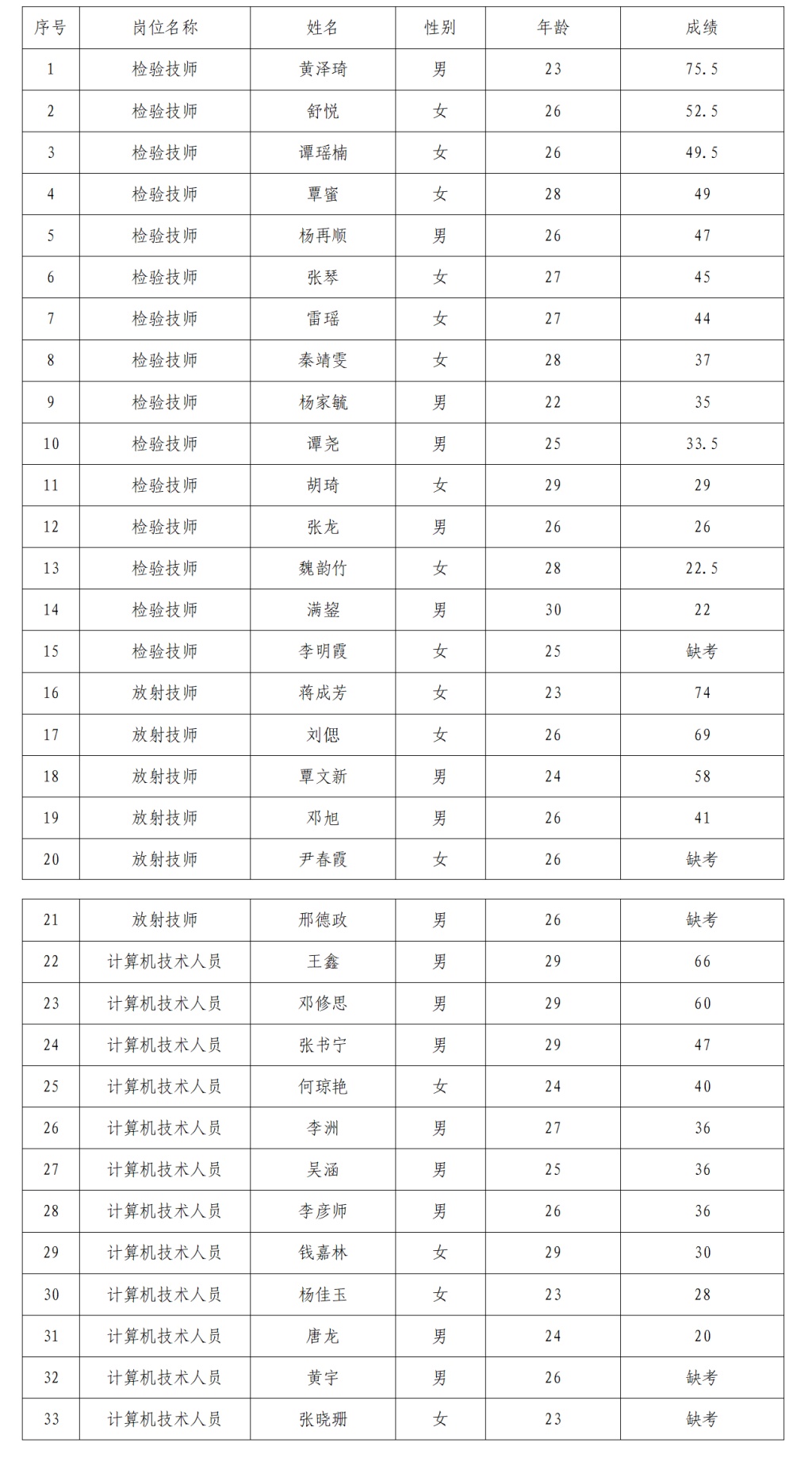 biao_01 拷贝.png