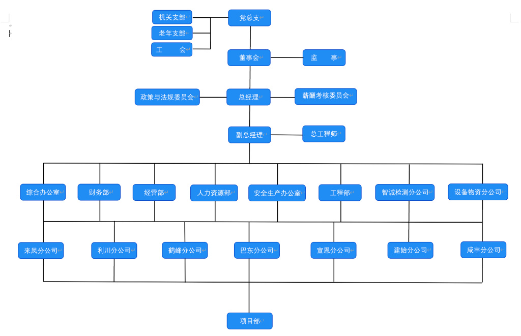 QQ截图20230508151917_副本.jpg