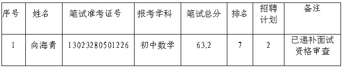 微信截圖_20230607151740.png