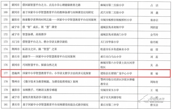 国家中小学智慧教育平台免费网址 db9c68d43a6301b6b3e57c0ea8f3b876.jpg!styleprocess58